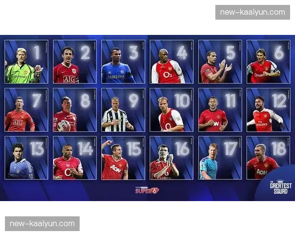 财富榜前三十英超占半壁江山 联赛商业深度优势明显 财富榜前三十英超占半壁江山 联赛商业深度优势明显